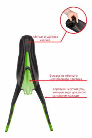 ����� Salvimar SPEEDER CARBO ��� ��������� �����, ������ � ��������� �������� �������.��