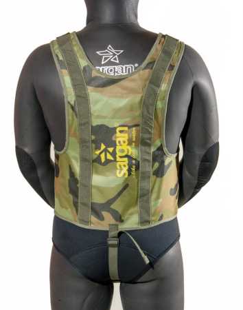   Sargan  ()    ,     .