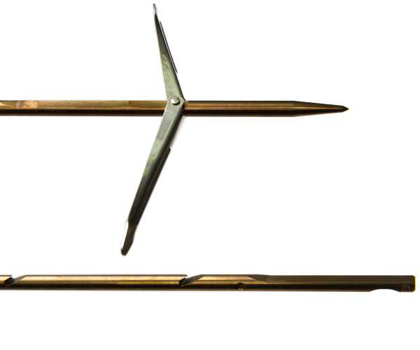   , 120 ,  6,5 , -, 2 , sargan   ,     .