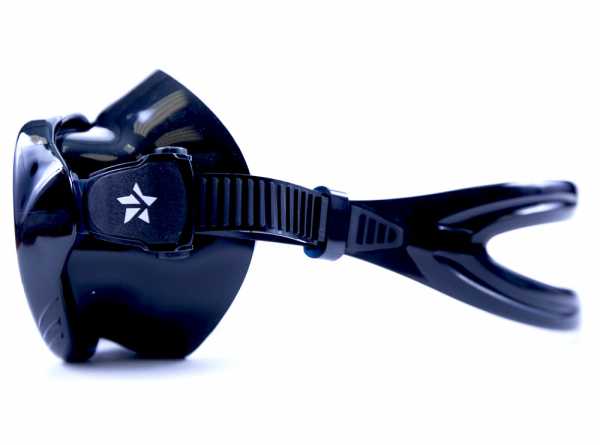  Sargan ,     ,     .