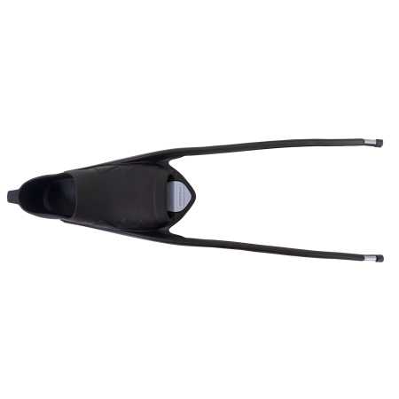 ����� ��������� ����������� �������� � F1, ���. ��� ��������� �����, ������ � ��������� �������� �������.��