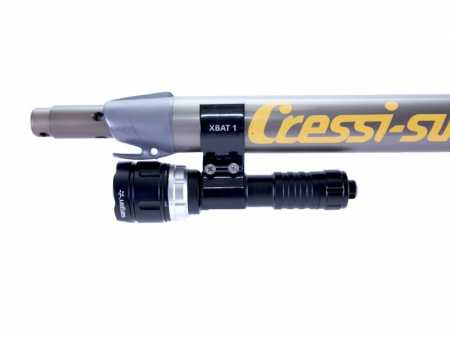 ��������� sargan ��� ������� ���� 1 � �������������� ������ ��� ��������� �����, ������ � ��������� �������� �������.��