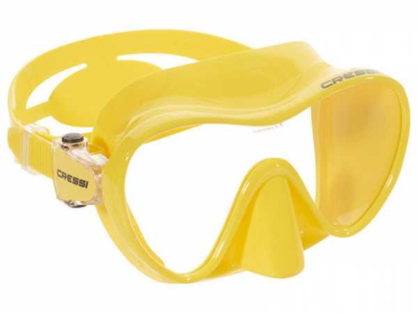 ����� ������� f1 ������� ������� ��� ��������� �����, ������ �� ������ ���� � �������� �������� �������.��