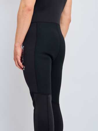 ����������� ��� �������� � �������� (SUP) ����� ������� 3 ��, Sargan ��� ��������� �����, ������ � ��������� �������� �������.��