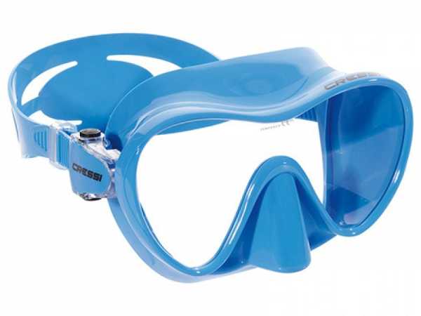 ����� ������� f1 ������� ������� ��� ��������� �����, ������ �� ������ ���� � �������� �������� �������.��