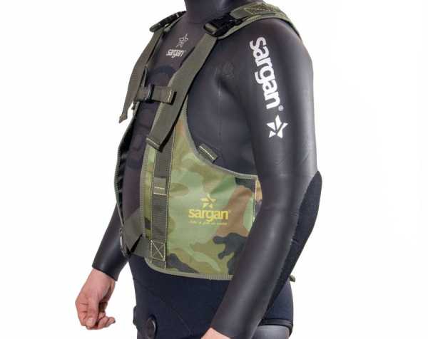   Sargan  ()    ,     .