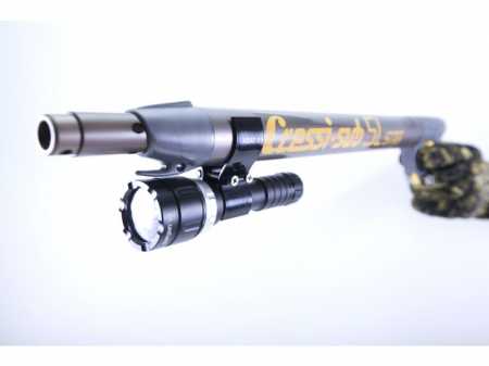 ��������� sargan ��� ������� ���� 1 � �������������� ������ ��� ��������� �����, ������ � ��������� �������� �������.��