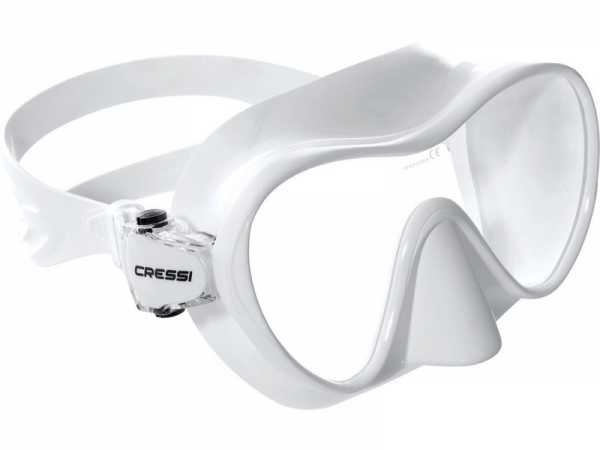 ����� ������� f1 ������� ������� ��� ��������� �����, ������ �� ������ ���� � �������� �������� �������.��