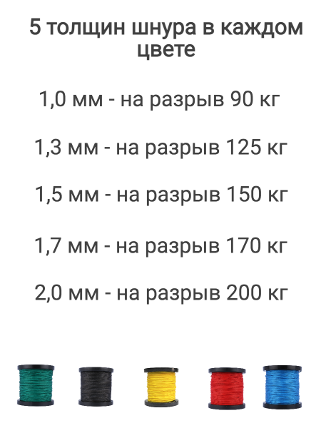  Dyneema   ,    5   5    ,        .