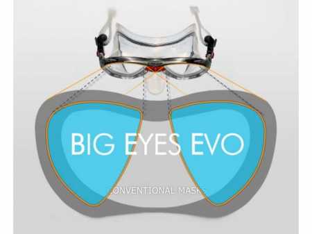 ����� cressi big eyes evolution crystal ���������� ������� ��� ��������� �����, ������ � ��������� �������� �������.��