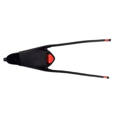 ����� ������� ��� ����� F1, ������� ��� ��������� �����, ������ � ��������� �������� �������.��