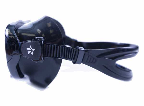  Sargan ,     ,     .