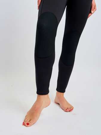      (SUP)   3 , Sargan   ,     .