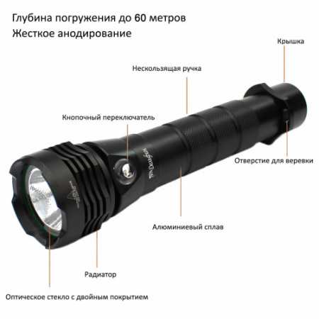 ������ ������� ��52� 2500�� ����� ����, ������ ������. ��� ��������� �����, ������ � ��������� �������� �������.��
