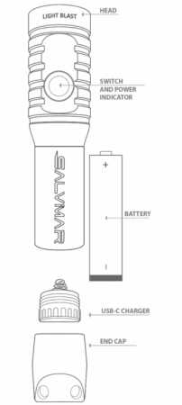 ������ Salvimar BLAST 1200 �����, 1 ����, 1 ����������� 18650 ��� ��������� �����, ������ � ��������� �������� �������.��