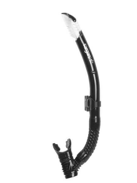 ����� ��������� (�����+������) ������ �������, ����� ����� SARGAN ��� ��������� �����, ������ � ��������� �������� �������.��