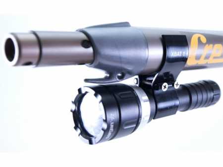 ��������� sargan ��� ������� ���� 1 � �������������� ������ ��� ��������� �����, ������ � ��������� �������� �������.��