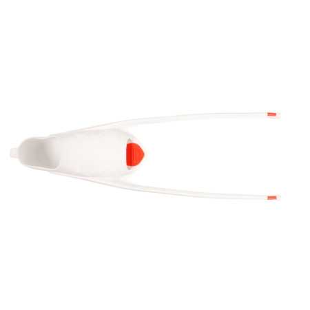 ����� ������� ��� ����� F1, ������� ��� ��������� �����, ������ � ��������� �������� �������.��