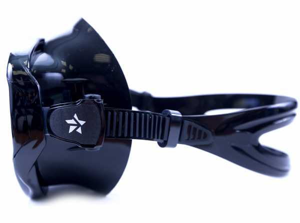  Sargan ,     ,     .