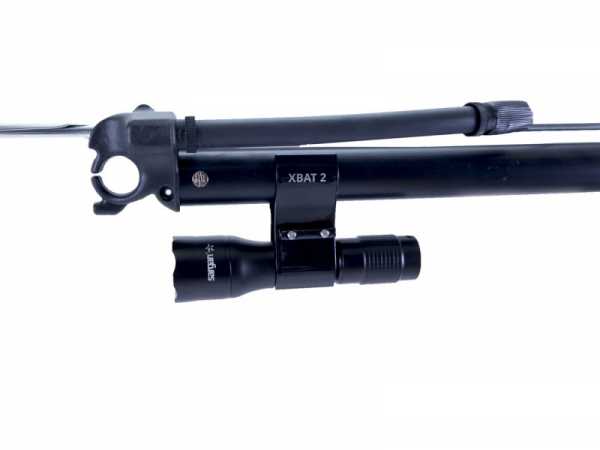  sargan    2      ,        .